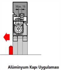 Dorma Kayar Kollu Gizli Hidrolik EN 3-6 ITS 96 N