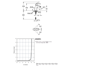 Grohe Eurosmart Lavabo Bataryası - 23324001