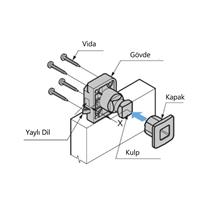 Sugatsune TLP-S Serisi Push Buton Kapak Kilidi Krom Beyaz