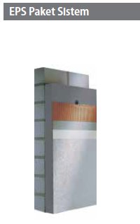 FAWORİ OPTİMİX 5CM KARBONLU SİSTEM (M2)