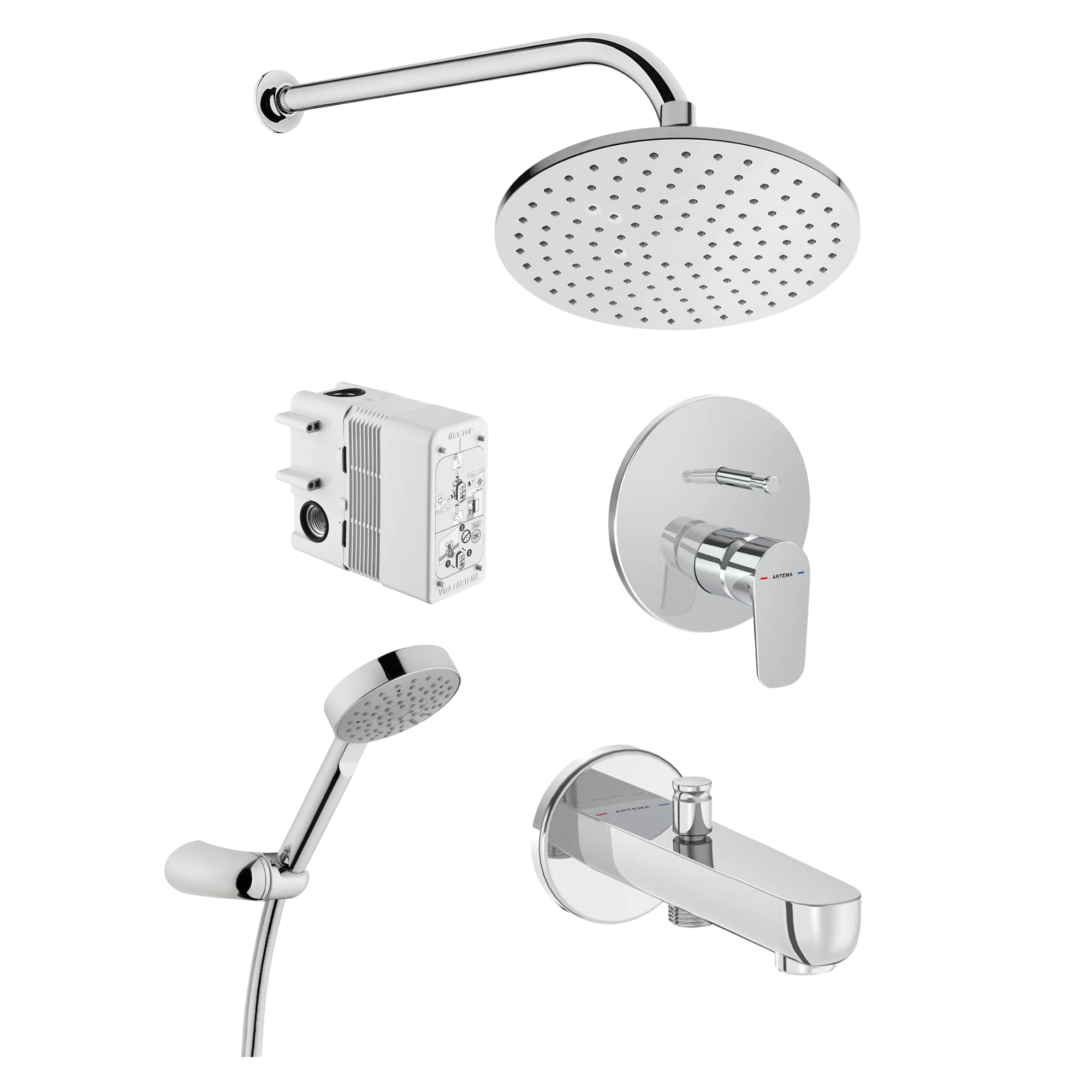 FLOW ROUND ANKASTRE DUŞ SETİ