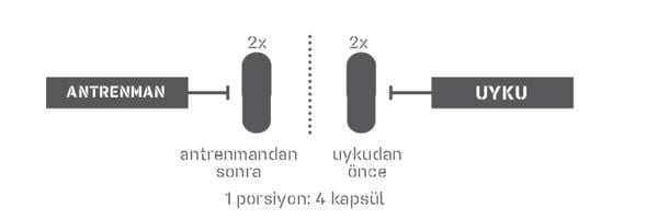 Kullanım Talimatları