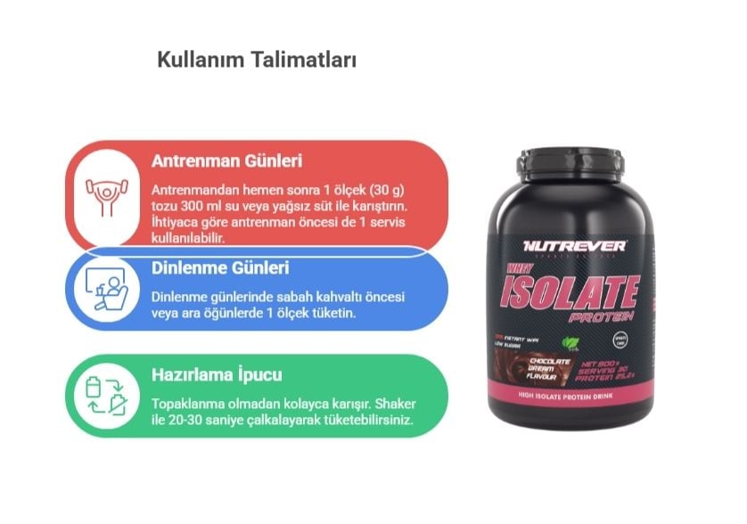 Nutrever Whey Isolate kullanım Talimatı