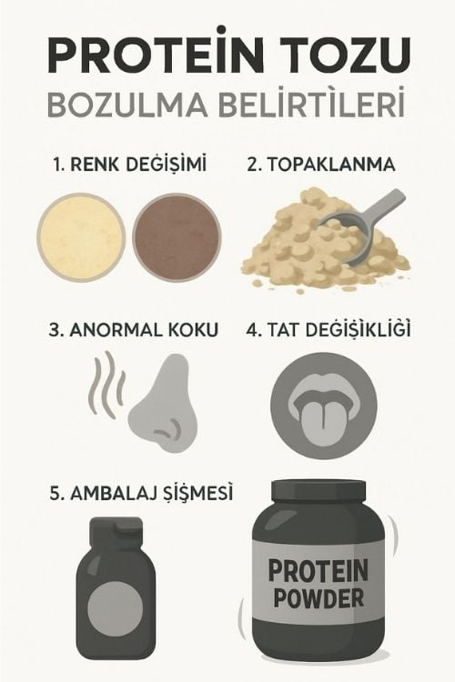 Protein tozunun bozulduğunu gösteren 5 görsel işaret