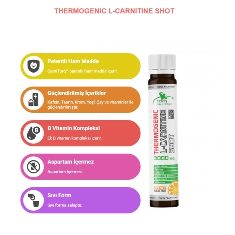 Torq Thermogenic L-Carnitine 3000 Mg Özellikleri