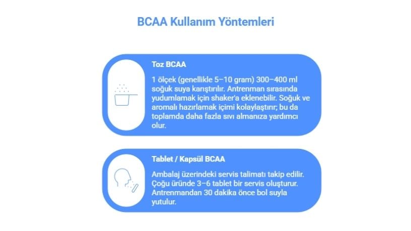 BCAA Kullanım Yöntemleri ve Pratik Hazırlık Rehberi
