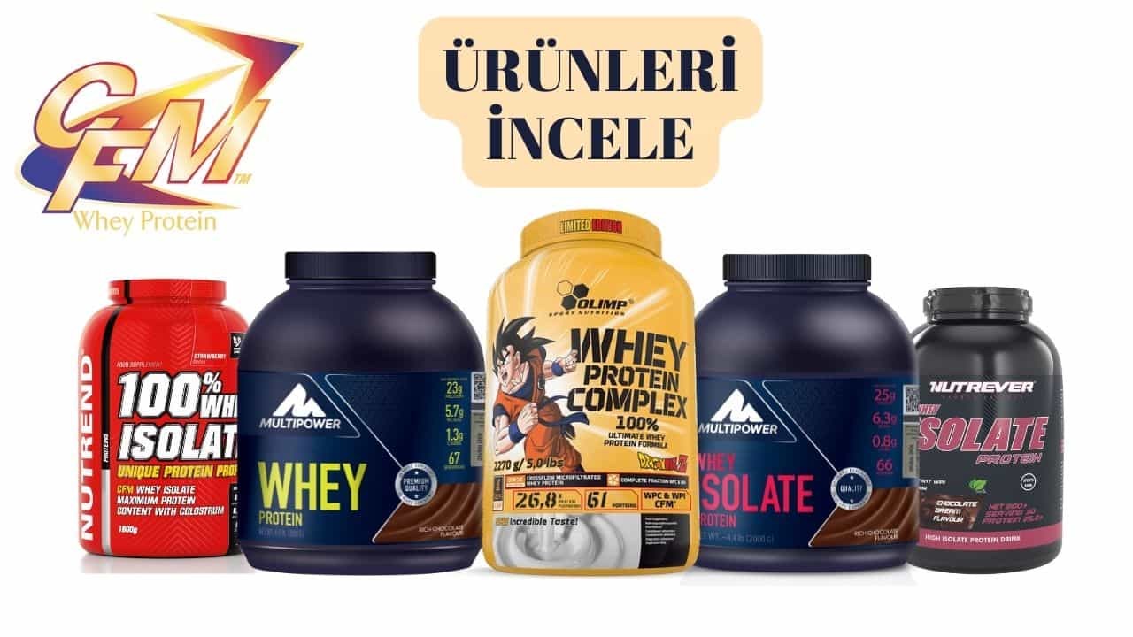 Cfm Whey protein Kullanan Markalar