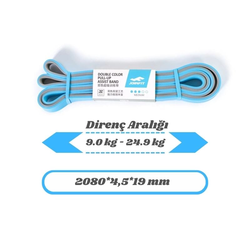 JOINFIT Direnç Lastiği ve Egzersiz Bandı Mavi-Gri Light