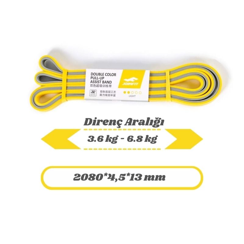 JOINFIT Direnç Lastiği ve Egzersiz Bandı Sarı-Gri X-Light