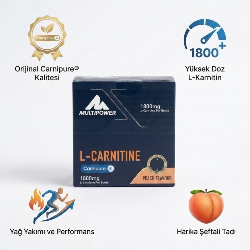 what does l-carnitine vitamins help with L-Carnitine Benefits, Uses, Dosage, Foods, Side Effects