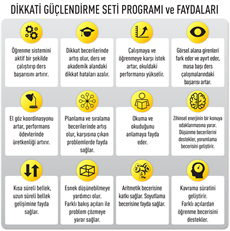 Dikkati Güçlendirme Seti 3 Yaş