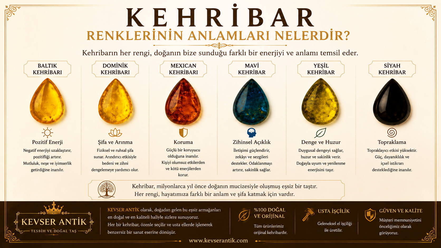 Kehribar Renklerinin Anlamları Nelerdir? Kehribar tesbih renkleri ve koleksiyonluk tesbih rehberi - KevserAntik.com
