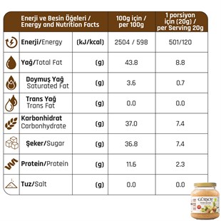 Gürsoy Fındık Ezmesi 320 Gr