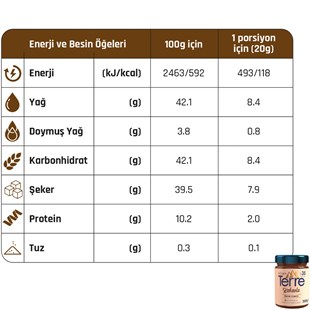 Gürsoy Terre Kakaolu Fındık Ezmesi 350 Gr