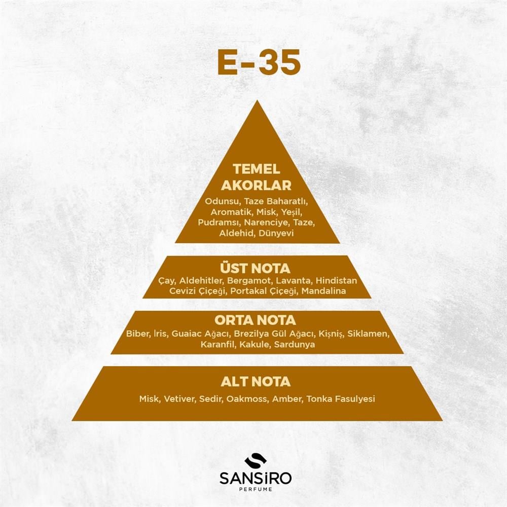 E-35 Erkek Parfüm 50ml Edp