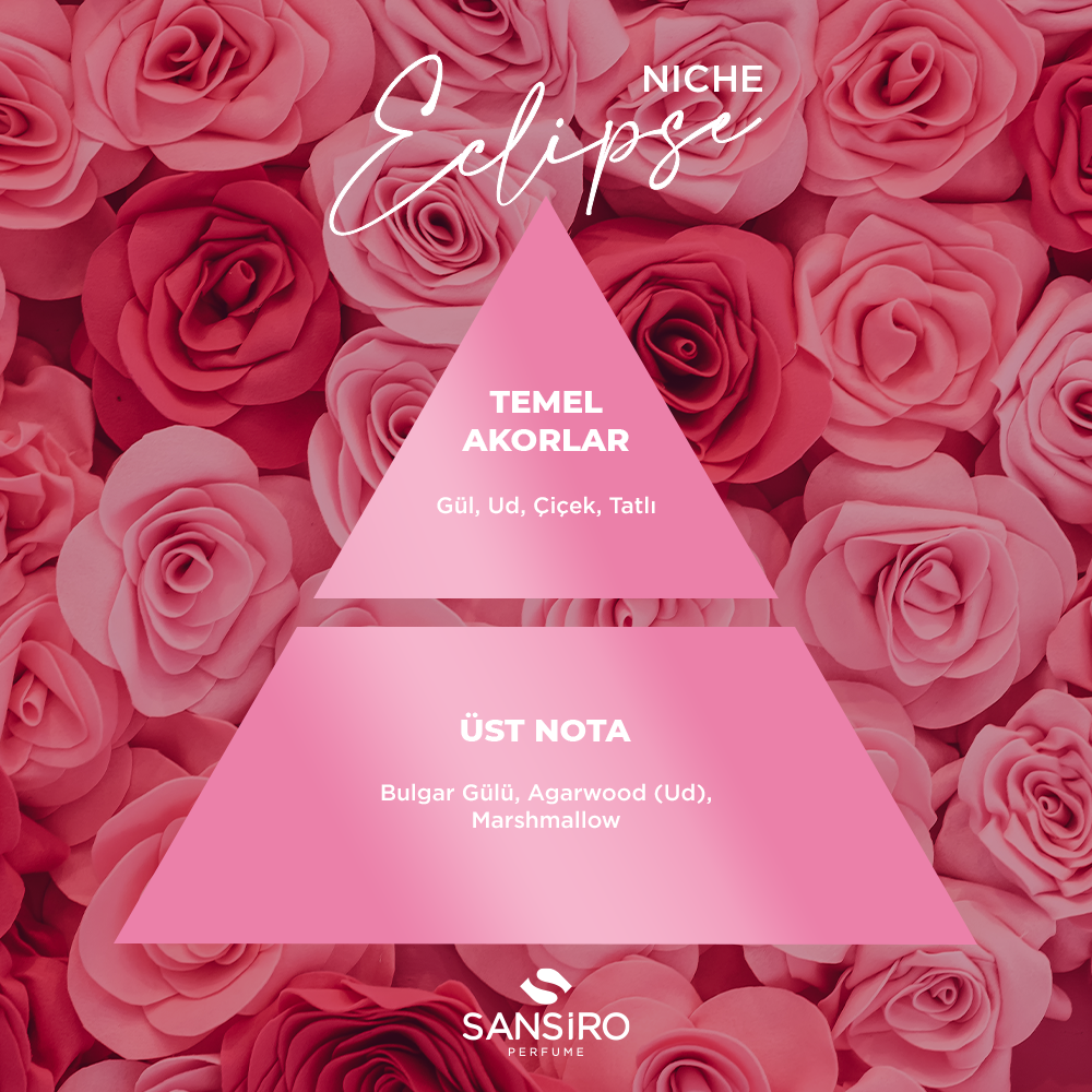 Niche Atelier Eclipse Unisex 100ml Edp