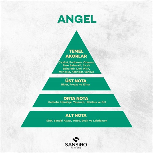 Angel Kadın Parfüm 80ml Edp