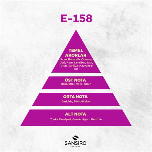 E-158 Erkek Parfüm 50ml Edp