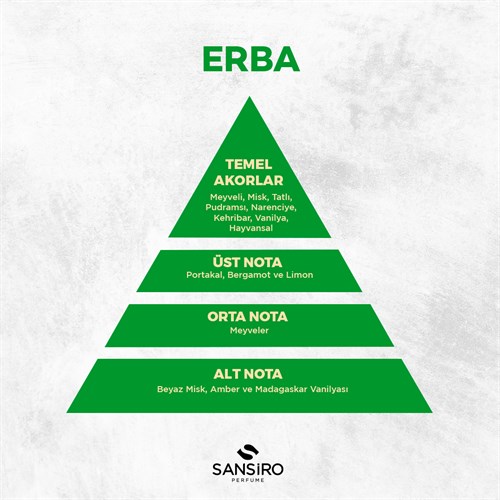 Erba Unisex Parfüm 50ml Edp