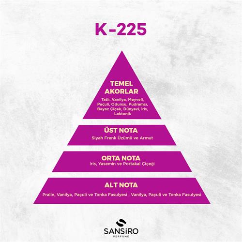 K-225 Kadın Parfüm 50ml Edp