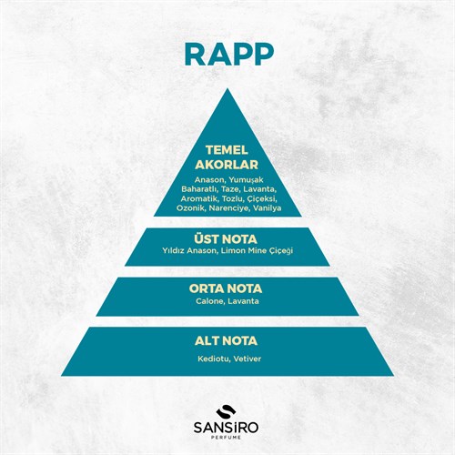 Rap Erkek Parfüm 75ml Edp