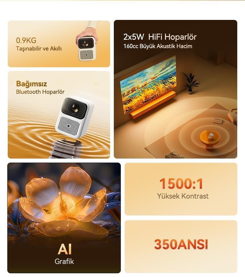 Wanbo Dali 1 Taşınabilir Projeksiyon Cihazı Bluetooth Hoparlör Modlu