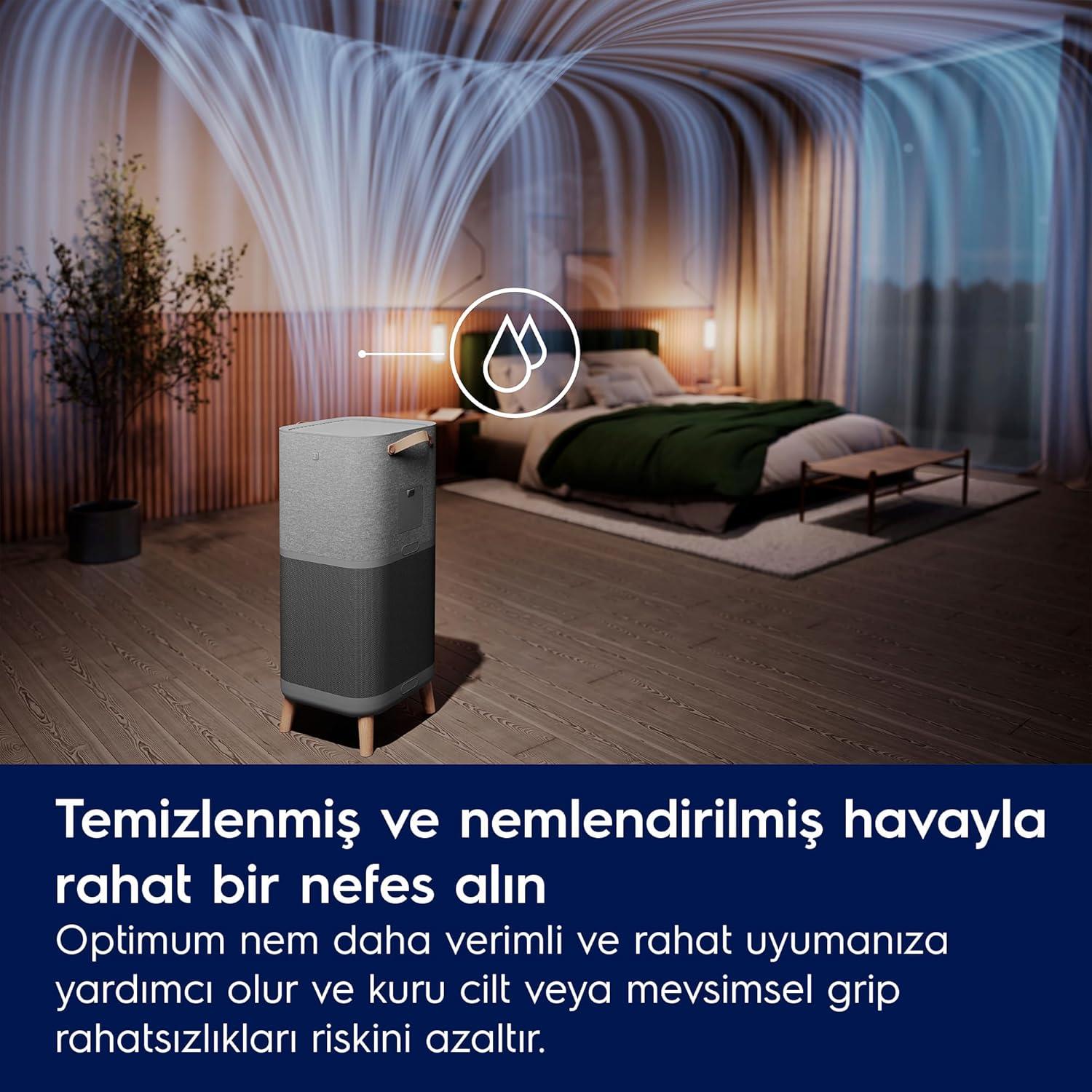 Electrolux EPU93171UG Hava Temizleyici