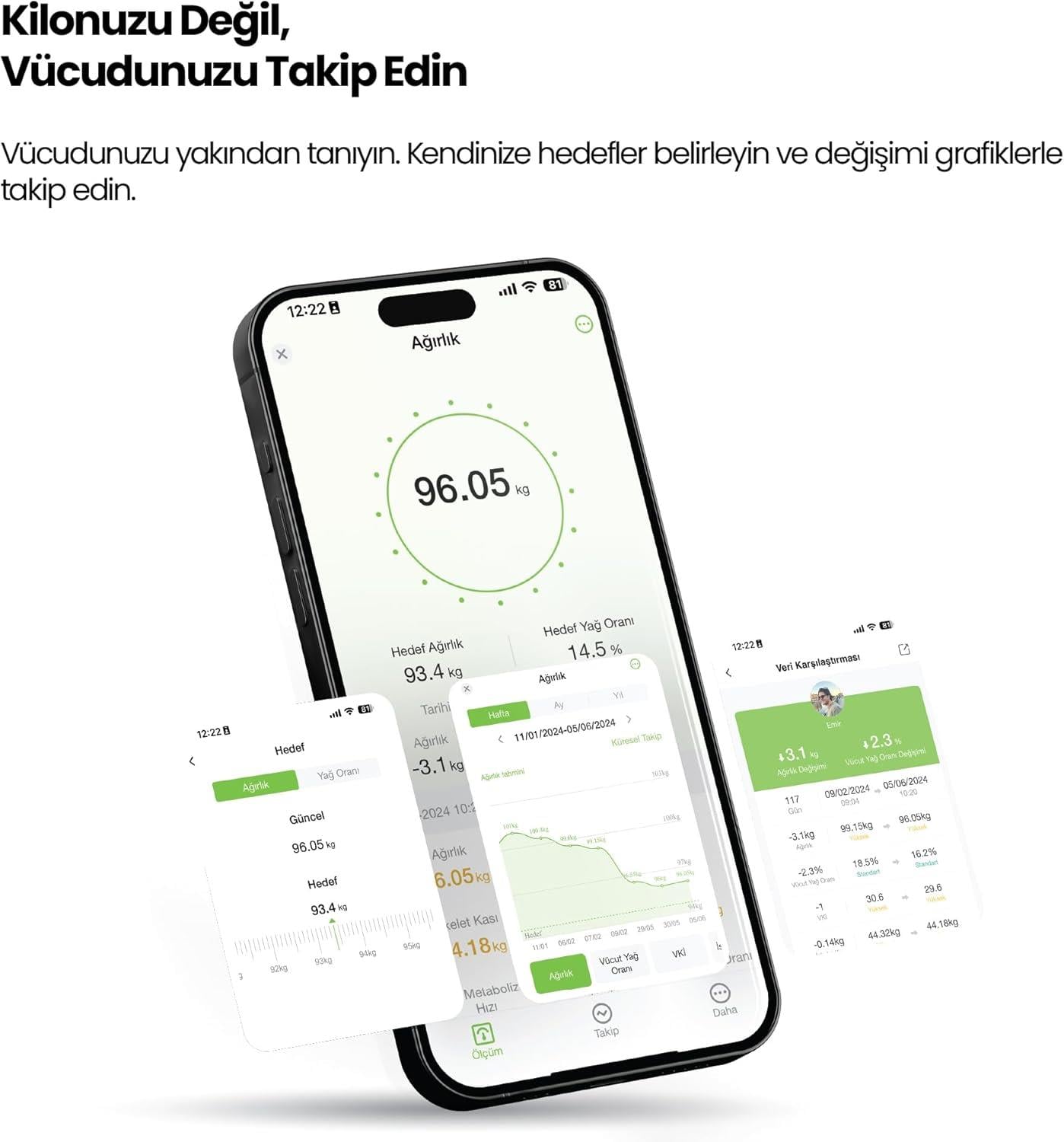 Relux RBS4000 Akıllı Vücut Analiz Tartısı