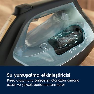 Electrolux E8SI2-80G Renevw 800 Buharlı ütü 