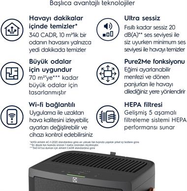 Electrolux EPU73771DG Pure Multi 700 Hava Temizleme