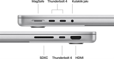 APPLE MACBOOK PRO M5 MAX