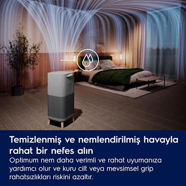 Electrolux EPU93171UG Hava Temizleyici