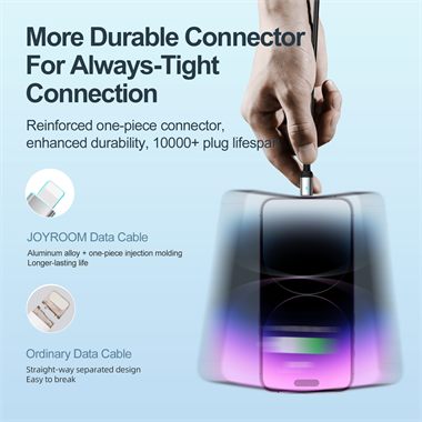 JOYROOM S-CL020A10 20W TYPE C-LIGHTNING 1.2M-BLACK