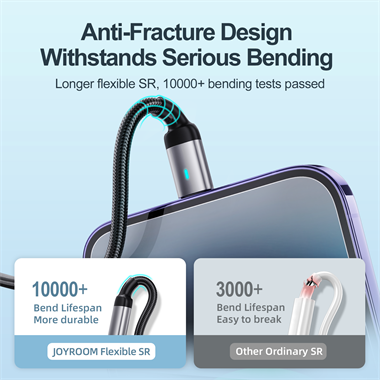 JOYROOM S-CL020A10 20W TYPE C-LIGHTNING 1.2M-BLACK