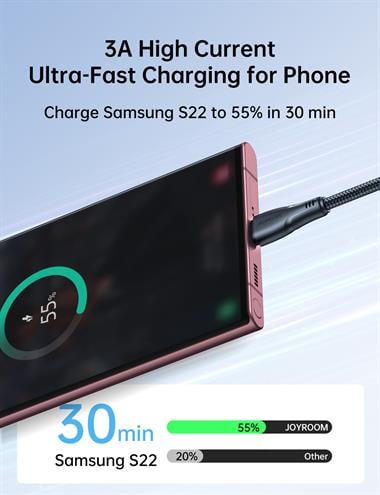 JOYROOM S-UC027A11 3A USB A-TYPE C 1.2M-BLACK