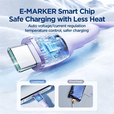 JOYROOM SA29-CC5 100W TYPE C-TYPE C 1.2M-PURPLE