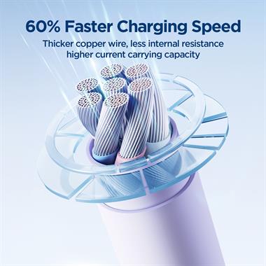 JOYROOM SA29-CC5 100W TYPE C-TYPE C 1.2M-PURPLE