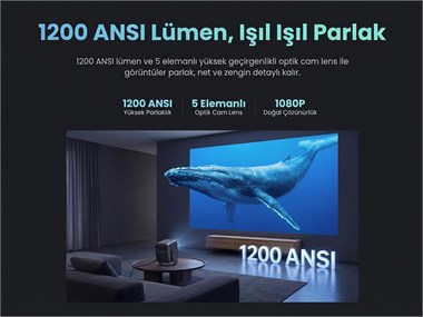 Wanbo Mozart 1S 1200 ANSI VIDAA Voice Full HD  Akıllı Projeksiyon Cihazı 4K Destekler Dahili Gimbal Stand