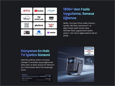 Wanbo Mozart 1S 1200 ANSI VIDAA Voice Full HD  Akıllı Projeksiyon Cihazı 4K Destekler Dahili Gimbal Stand