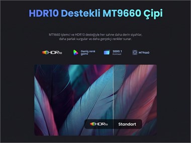 Wanbo Mozart 1S 1200 ANSI VIDAA Voice Full HD  Akıllı Projeksiyon Cihazı 4K Destekler Dahili Gimbal Stand