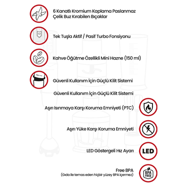 Relux RHB7130 Blender Set (5in 1) 1300 Watt