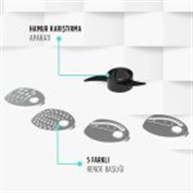 Nell YH9905 Speedy Perfect Mutfak Robotu