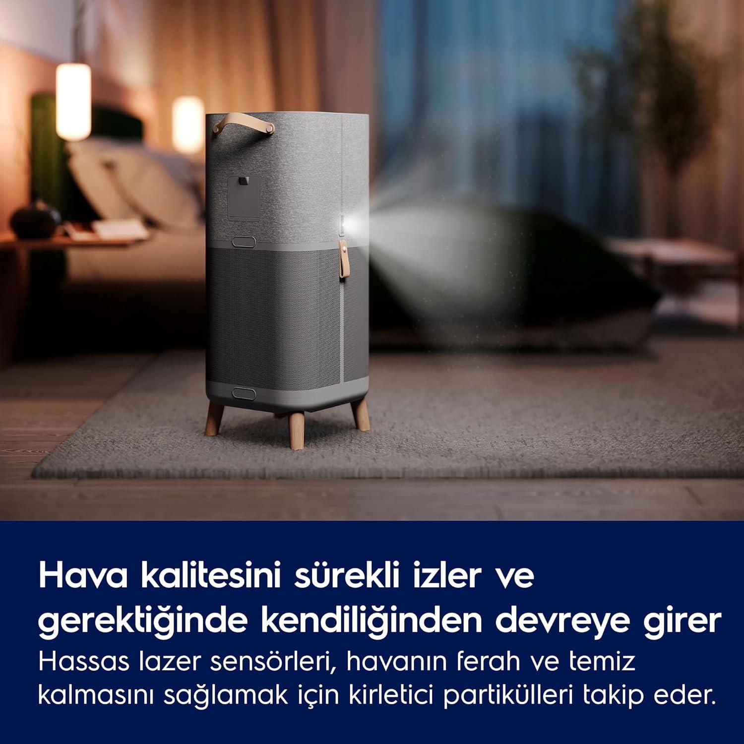 Electrolux EPU93171UG Hava Temizlemeyici