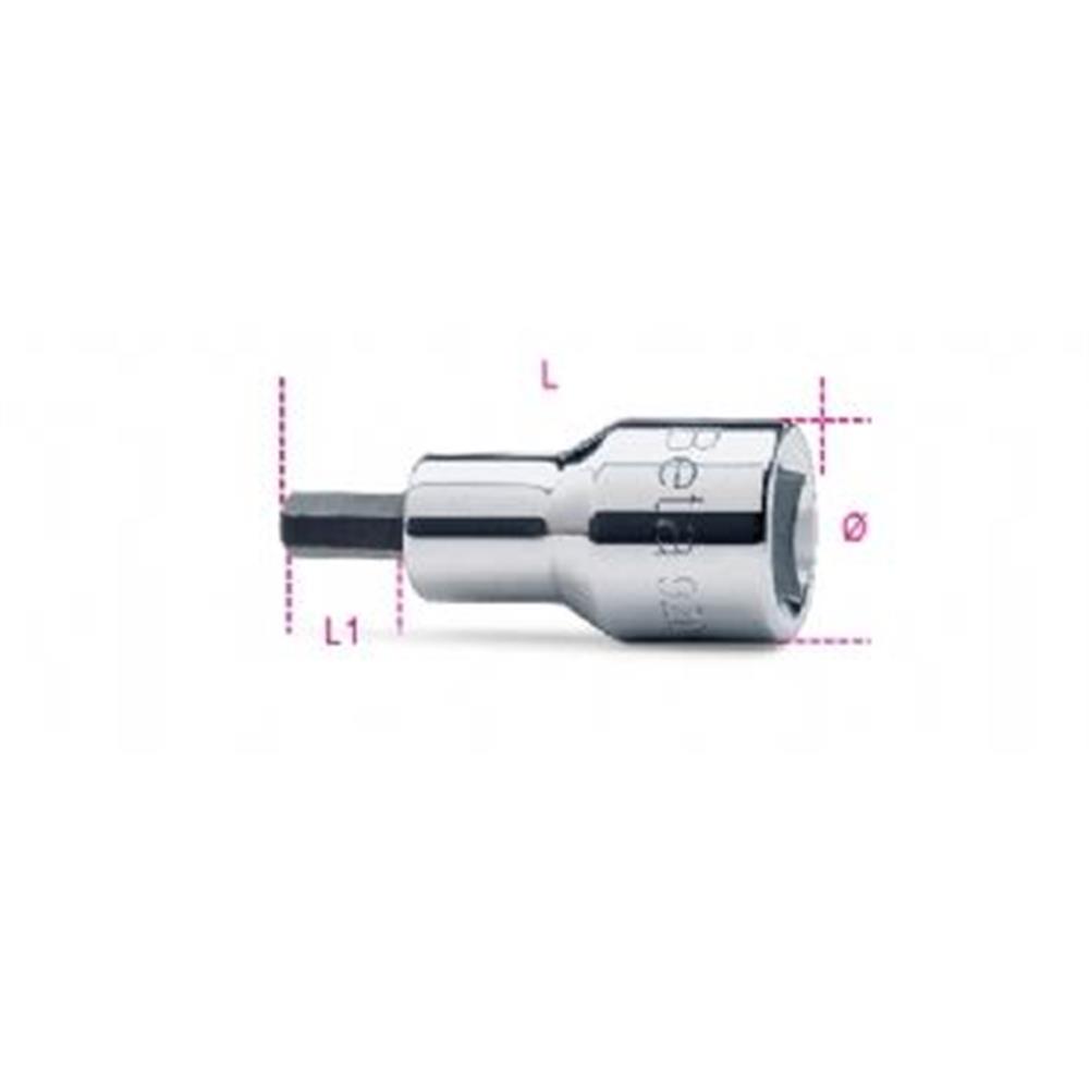 İnç Allen Lokma 920PE-AS 1/4