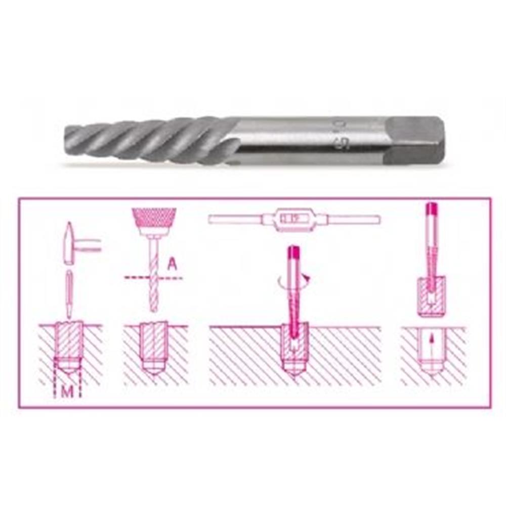 Ters Kılavuz 1430/8
