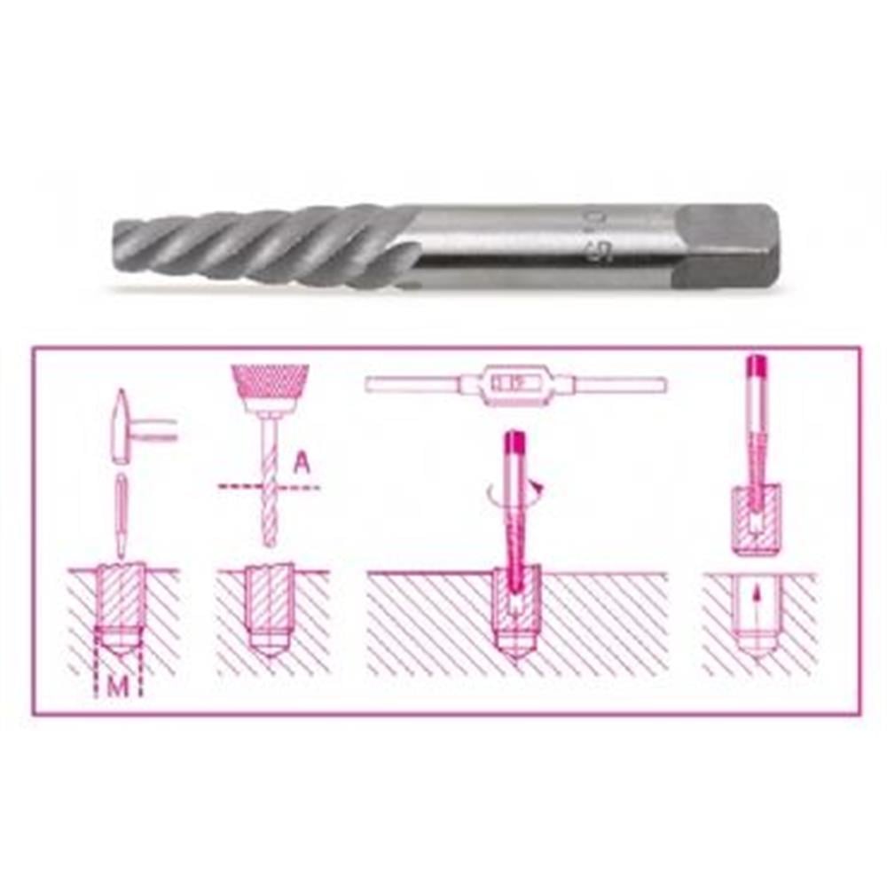 Ters Kılavuz 1430/8