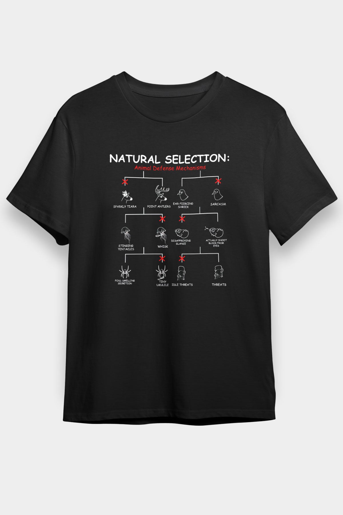 Doğal Seleksiyon Baskılı Unisex Siyah Tişört - Tshirt