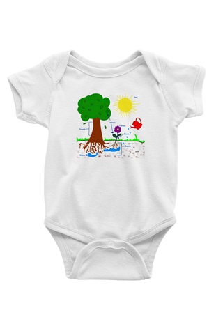 Agronomist Baskılı Beyaz Unisex Bebek Body - Zıbın