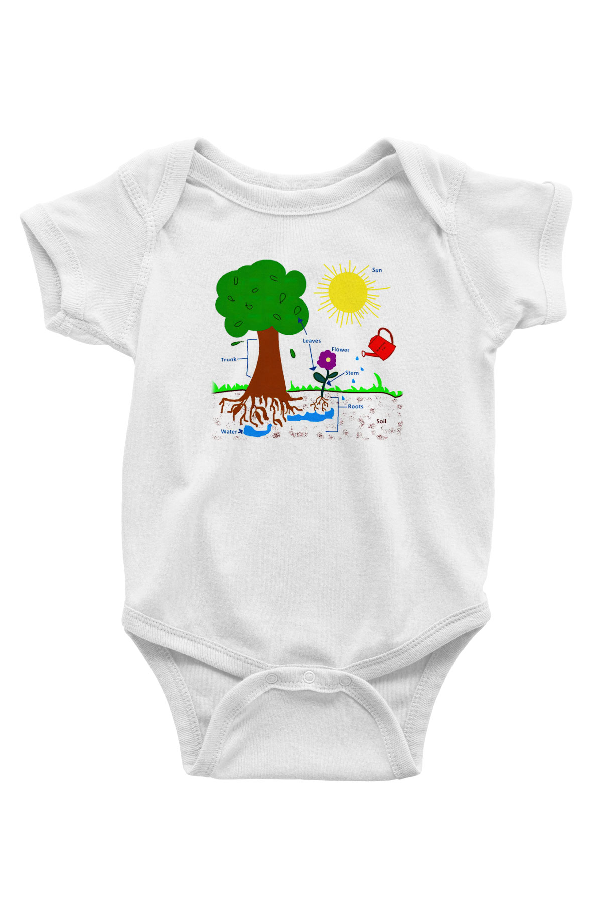Agronomist Baskılı Beyaz Unisex Bebek Body - Zıbın