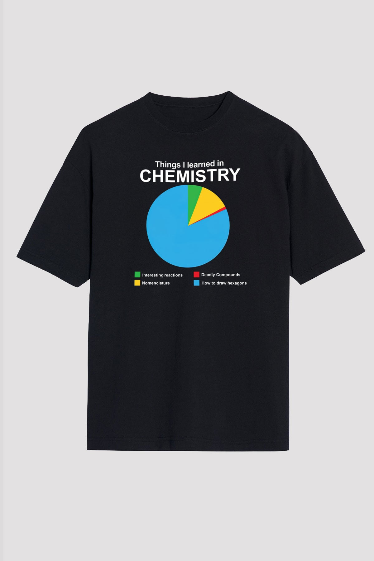 Bilim Kimya Grafik Baskılı Unisex Oversize Tişört - Tshirt